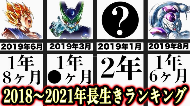 【超大作】レジェンズ2年半の歴史の中で1番長生きしたのは誰だ！？まさかのキャラが長すぎるww【ドラゴンボールレジェンズ 実況】【DRAGONBALL LEGENDS】