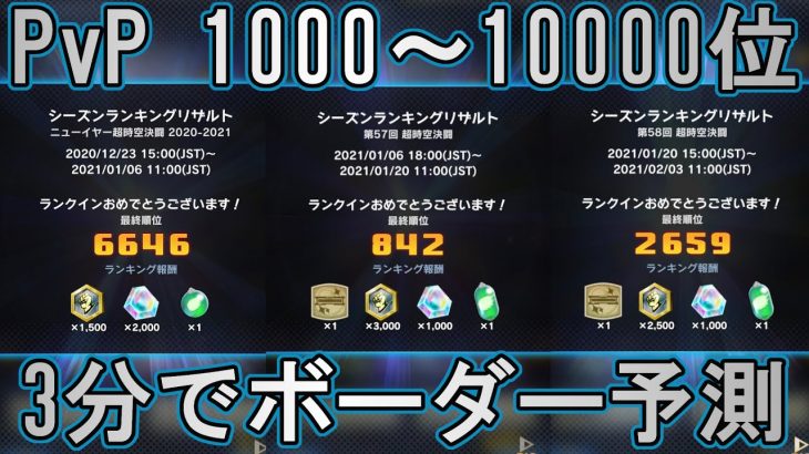 【ボーダー予測】『3分』で今期の1,000～10,000位までのボーダー予測します！【ドラゴンボールレジェンズ  実況】【DRAGONBALL LEGENDS】