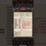 放置少女　190ボス　2ターン　王貴人3000万