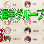 ✩らびさま✩ ワルチャの様子を振り返るよ【放置少女 #56】