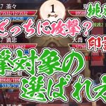 【放置少女】攻撃対象の狙い方について紹介します。