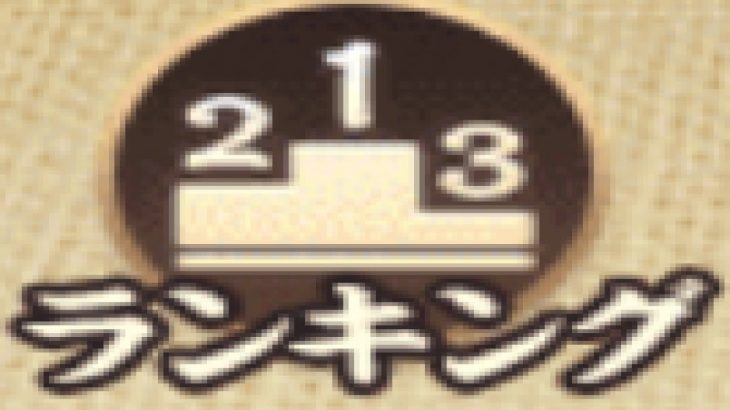 【放置少女】やり忘れたので月初のランキング補填枠＠2021/4/1【放置少女 無課金手探りプレイ実況 】