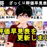 【放置少女副将特集】4月版みんなで作ろう視聴者参加型副将評価早見表！【デフ】