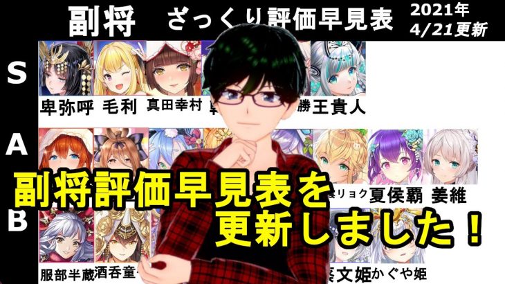 【放置少女副将特集】4月版みんなで作ろう視聴者参加型副将評価早見表！【デフ】