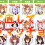 【ウマ娘生配信】全身全霊でウオッカ育成していきマッチョ！【天マッチョ】【育成】