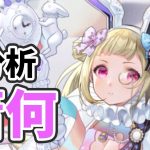 【放置少女】蕭何を分析・評価しました。
