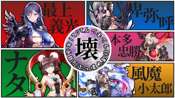 誰取るぅ??「項目別ぶっ壊れ副将解説!!2021年」初心者必見！べーの放置少女解説第９６回