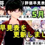 【放置少女副将特集】5月版みんなで作ろう視聴者参加型副将評価早見表！【デフ】