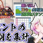【放置少女】定期的なイベントと周期について解説します。