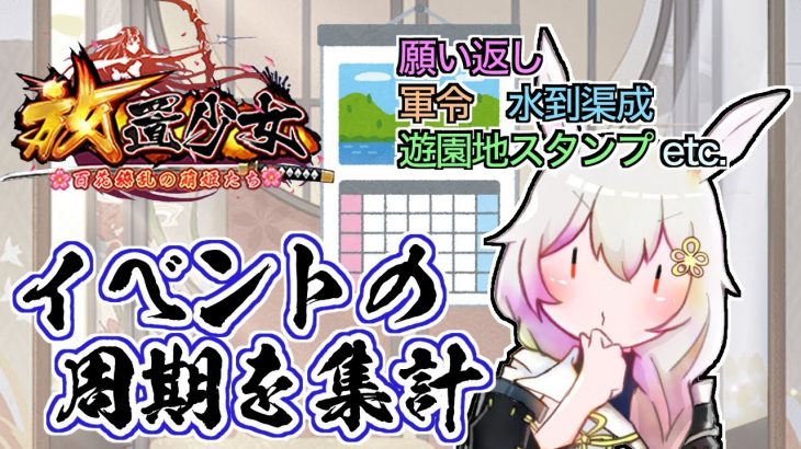 【放置少女】定期的なイベントと周期について解説します。