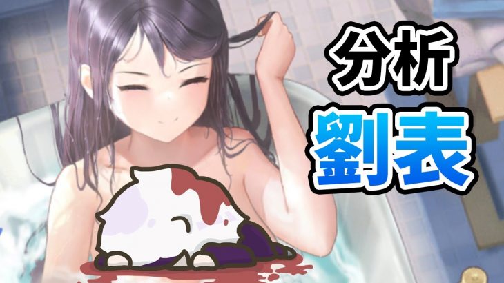 【放置少女】劉表を分析・評価しました！