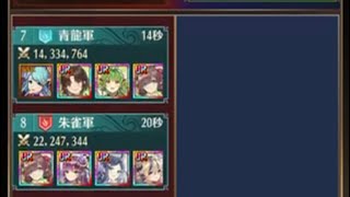 【放置少女】強者の集う涼益州
