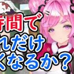 【放置少女】放置していた鯖を1時間で鍛えて闘技場どこまで進むか挑戦してみた。
