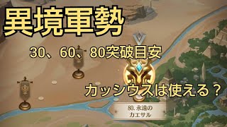 【放置少女】異境軍勢 30、60、80突破目安 カッシウスについてもちょこっと