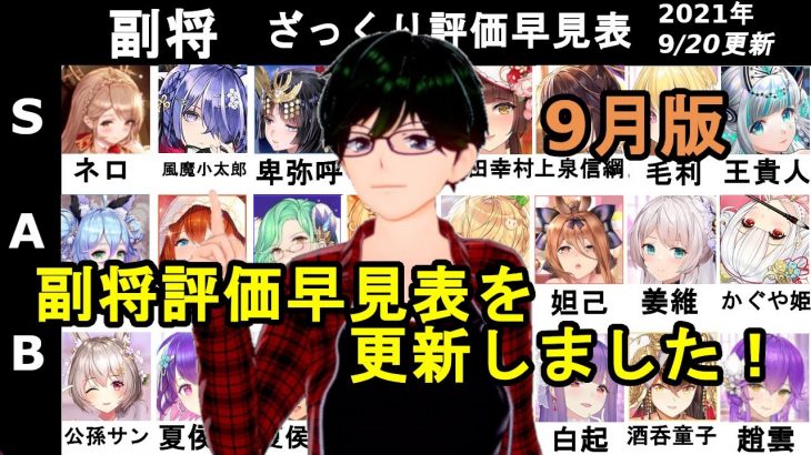 【放置少女副将特集】9月版みんなで作ろう視聴者参加型副将評価早見表！【デフ】