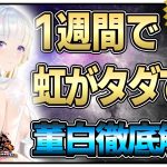 【放置少女】董白徹底解説  え!?１週間で虹がタダで!?　初心者必見！べーの放置少女解説第１２０回