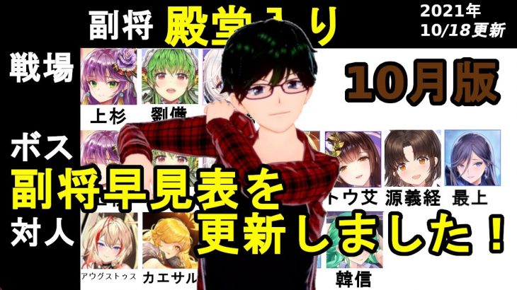 【放置少女副将特集】10月版みんなで作ろう視聴者参加型副将評価早見表！【デフ】