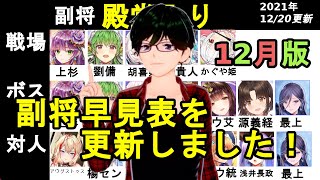 【放置少女副将特集】12月版みんなで作ろう視聴者参加型副将評価早見表！【デフ】