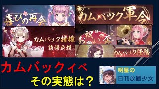 明星の「日刊放置少女」 12/23  ～カムバックイベント！～