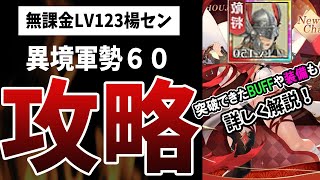 【放置少女】無課金楊セン14日間かけて異境軍勢60完全攻略した動画 突破バフや装備、スパルタクス他敵も詳しく紹介解説