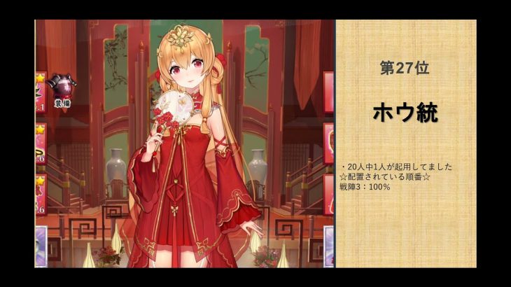 放置少女　皇室ランキング上位20から学べ！