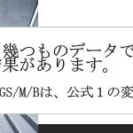放置少女　MRを元宝を減らさず、最速で１００％入手する日数の計算