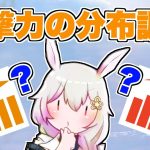 【放置少女】攻撃力が最小と最大のあいだでどんな分布になるのか調査しました