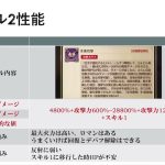 【放置少女】レベル高い人向け MR 蒙恬 性能解説