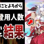 【放置少女】恵比寿ちゃん登用状況が気になったから深夜に覗いてみた結果…。