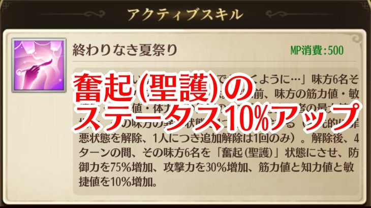 【放置少女】聖護奮起のステータス増加値