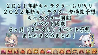 イベントやキャラクターをまとめてまとめてまとめました。【放置少女】
