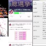 【放置少女】明日(3月8日)のぁゃしぃ更新情報ｗ【466日目】