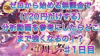 【放置少女】ゼロから始める無課金(120円だけする)分析動画を参考にしたらどこまで強くなるの！？＃1日目