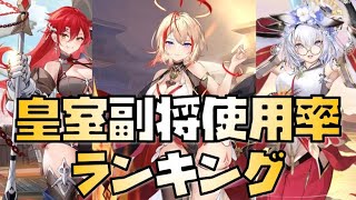 【放置少女】2022年4月 皇室TOP50副将使用率ランキング 放置少女界3強を確認
