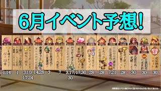 6月イベント予想！雑だけどまとめたEXCEL公開しながら【放置少女】