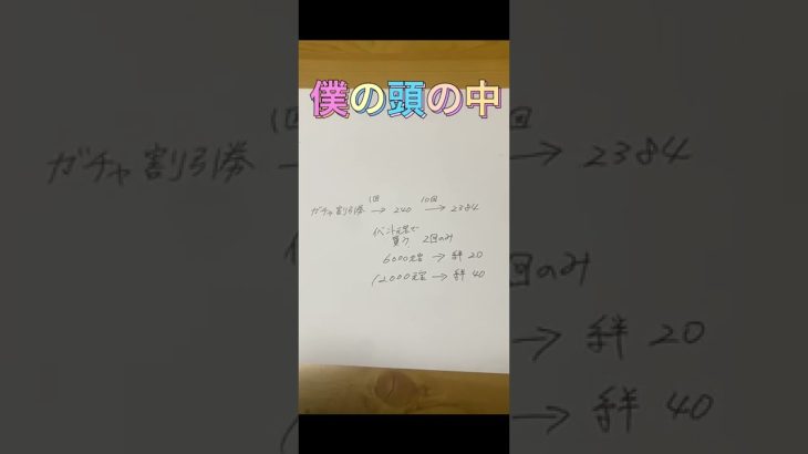 【放置少女】UR座敷童子→UR閃ガチャは、いつ！？
