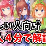【放置少女】五等分の花嫁コラボキャラ１人４分で一気見解説動画。