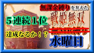 【放置少女】5連続1位なるか！？/MR欧冶子と勝ち上がる無課金縛りを弁えた戦姫無双水曜日枠【放置少女 無課金手探りプレイ実況 】