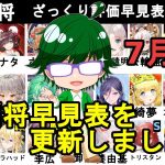 【放置少女副将特集】7月版みんなで作ろう視聴者参加型副将評価早見表！【デフ】