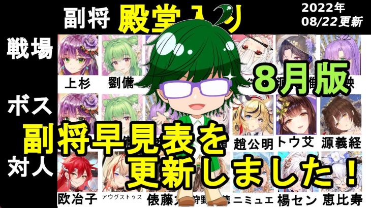 【放置少女副将特集】8月版みんなで作ろう視聴者参加型副将評価早見表！【デフ】