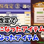 【放置少女】価格改定で課金効率どう変わったかまとめました。