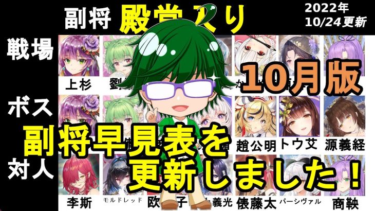 【放置少女副将特集】10月版みんなで作ろう視聴者参加型副将評価早見表！【デフ】