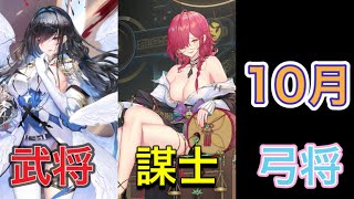【放置少女】10月末の壊れ？を予想。3すくみにしてくるのか