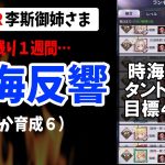 【放置少女】時海反響MR李斯で脳筋ばか育成プレイした集計1&2の結果