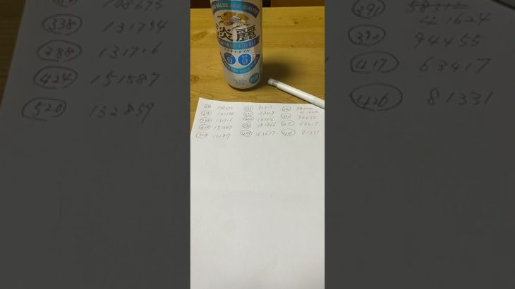 【放置少女】久々の元宝所有を手書きしたw