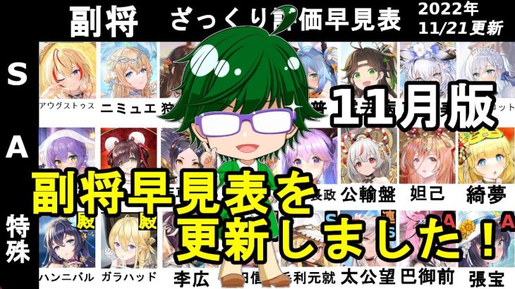 【放置少女副将特集】11月版みんなで作ろう視聴者参加型副将評価早見表！【デフ】
