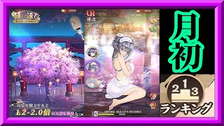 【放置少女】月初の願い返し/無課金縛り育成データ・ランキングリスト更新/URアバター陳宮お迎え/時海反響枠【放置少女 無課金手探りプレイ実況 】