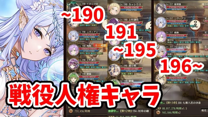 【放置少女】二ヴィアンが戦役強すぎる。。全ステージ帯で検証してみた。