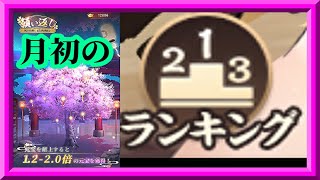 【放置少女】月初の願い返し/無課金縛り育成データ・ランキングリスト更新/時海反響枠【放置少女 無課金手探りプレイ実況 】