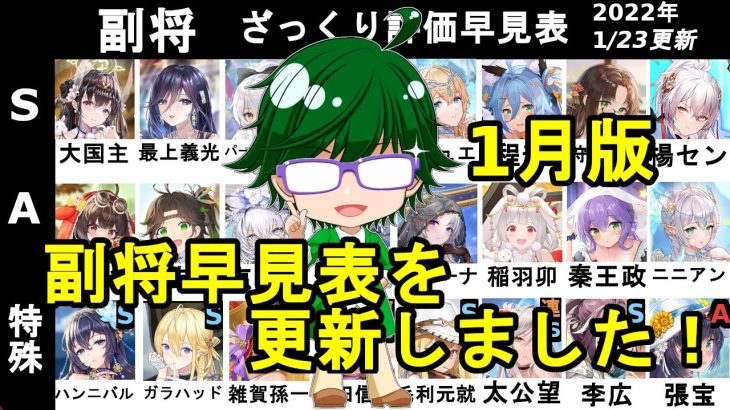 【放置少女副将特集】1月版みんなで作ろう視聴者参加型副将評価早見表！【デフ】